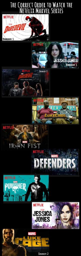 all marvel netflix series