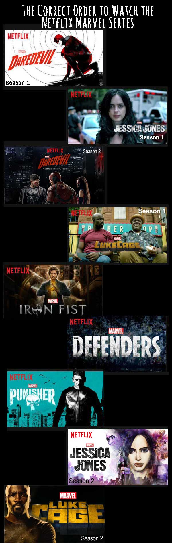 order to watch marvel netflix shows