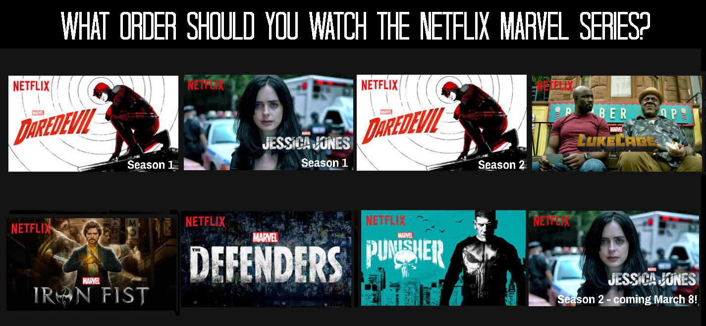 Order to watch marvel netflix shows new arrivals